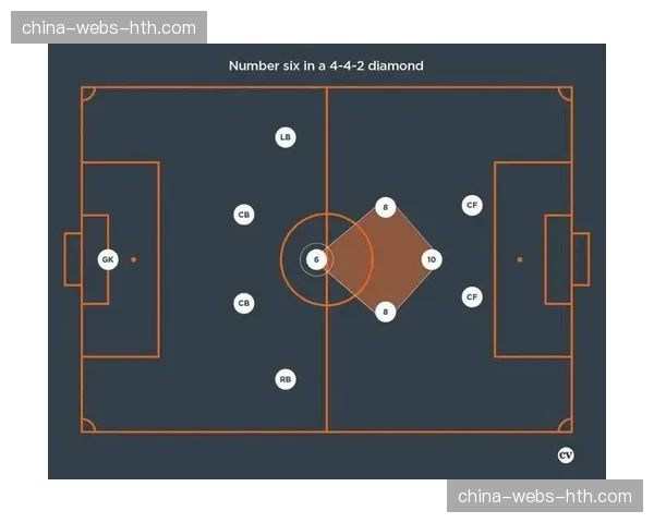赛前踩场:国际米兰重点演练了由4-4-2防守阵型快速切换为3-5-2反击 赛前踩场:国际米兰重点演练了由4-4-2防守阵型快速切换为3-5-2反击